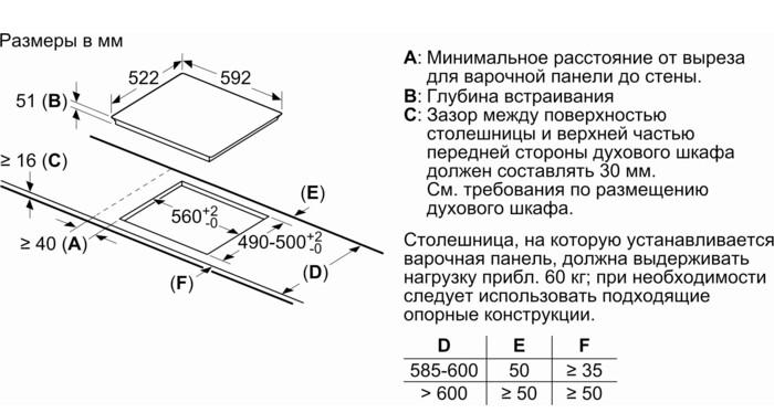 Схема с размерами Схема с размерами