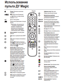 Схема с размерами Схема с размерами