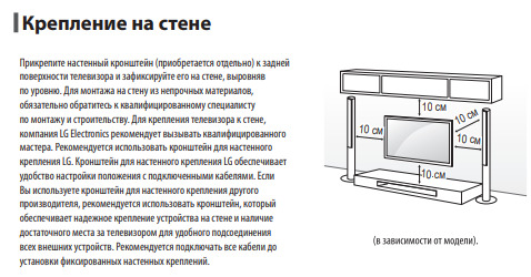 Схема с размерами Схема с размерами