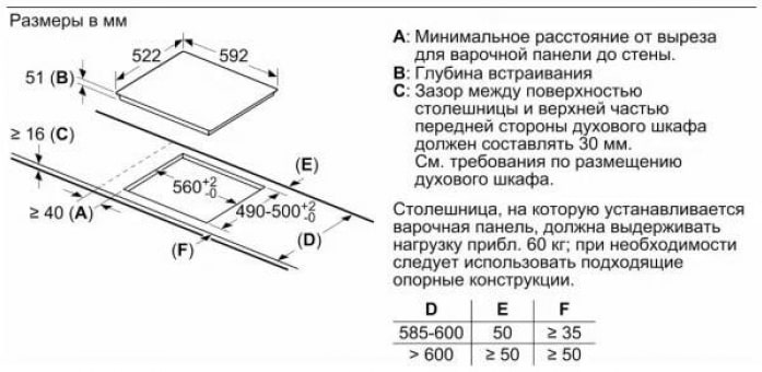 Схема с размерами