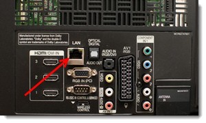 Разъем RJ45 Ethernet Разъем RJ45 Ethernet