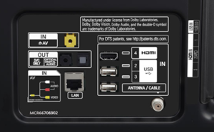 Разъем USB Разъем USB