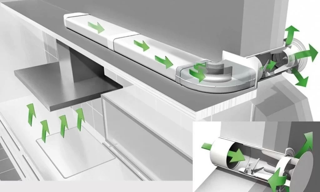 Как выбрать наклонную вытяжку Faber Как выбрать наклонную вытяжку Faber