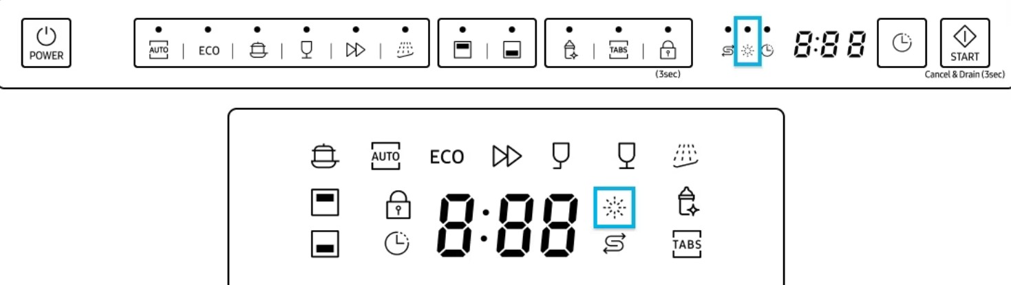 Значок ополаскивателя в посудомоечной машине