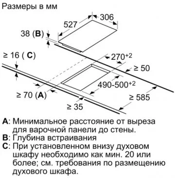 Обзор варочной панели Bosch PKF375FP1E