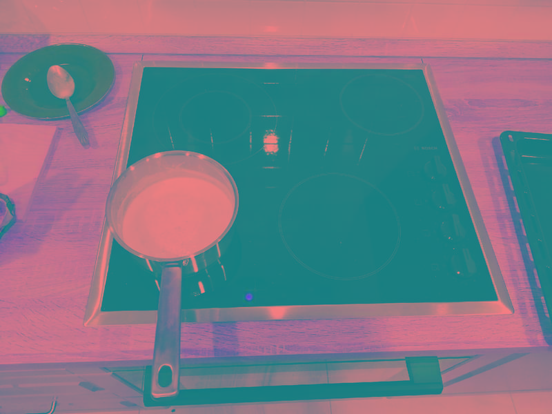 Варочные панели Bosch