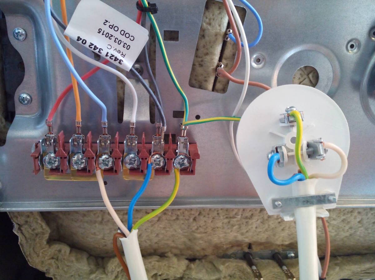 Ошибка E3 и E4 на варочной панели Gorenje 