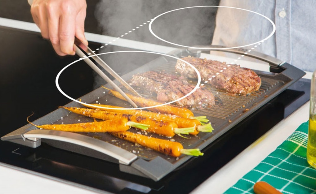 Режим Flex Zone