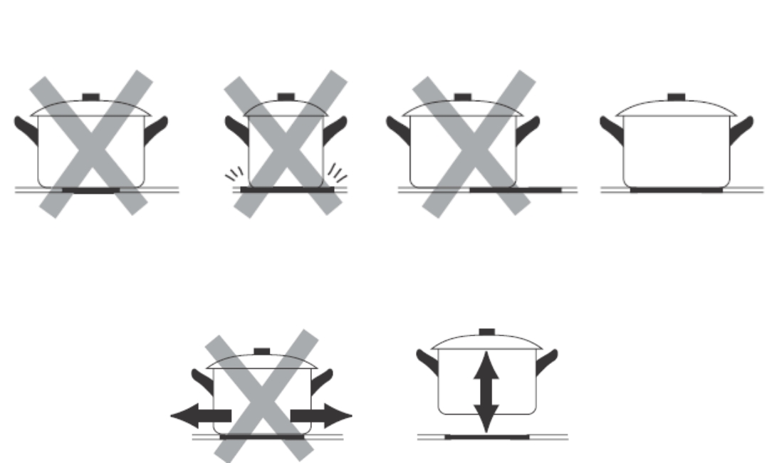 Ошибки варочных панелей Graude