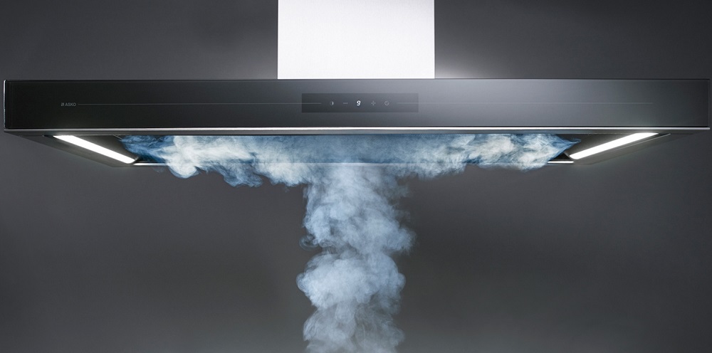 Бытовая техника Asko