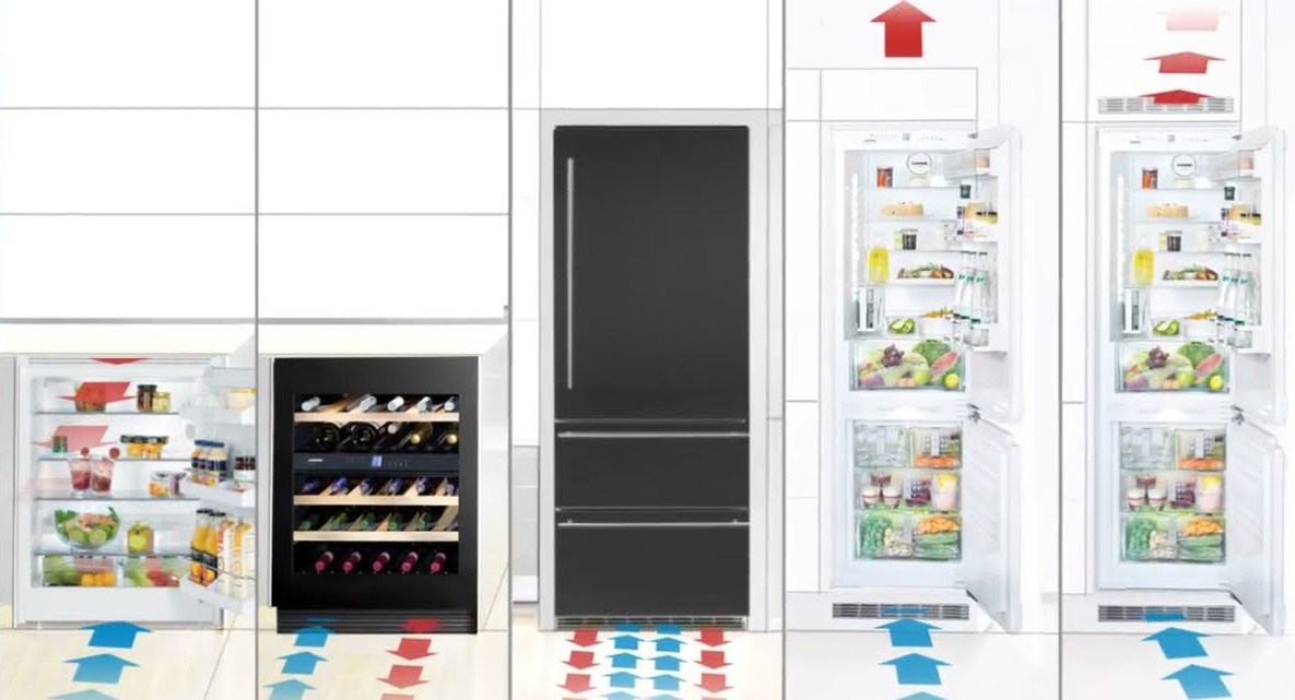 Как выбрать хороший холодильник Как выбрать хороший холодильник