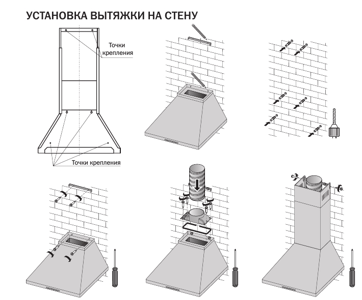 Как установить вытяжку Faber