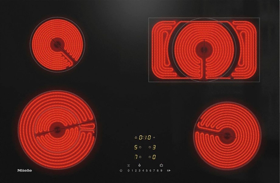 Рейтинг варочных панелей по качеству и надежности 2024 года