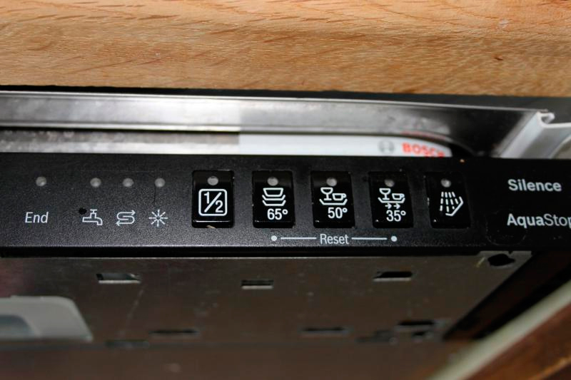 Рейтинг лучших посудомоечных машин 2026 года по цене, качеству и надежности