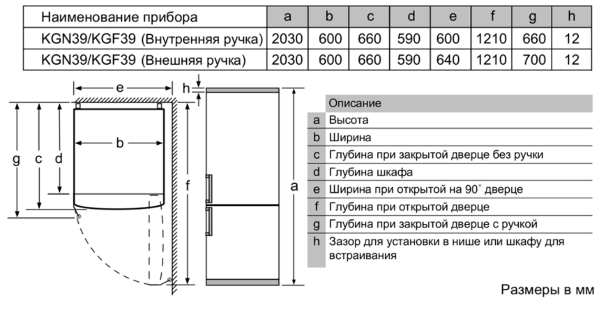 Размеры высоких холодильников