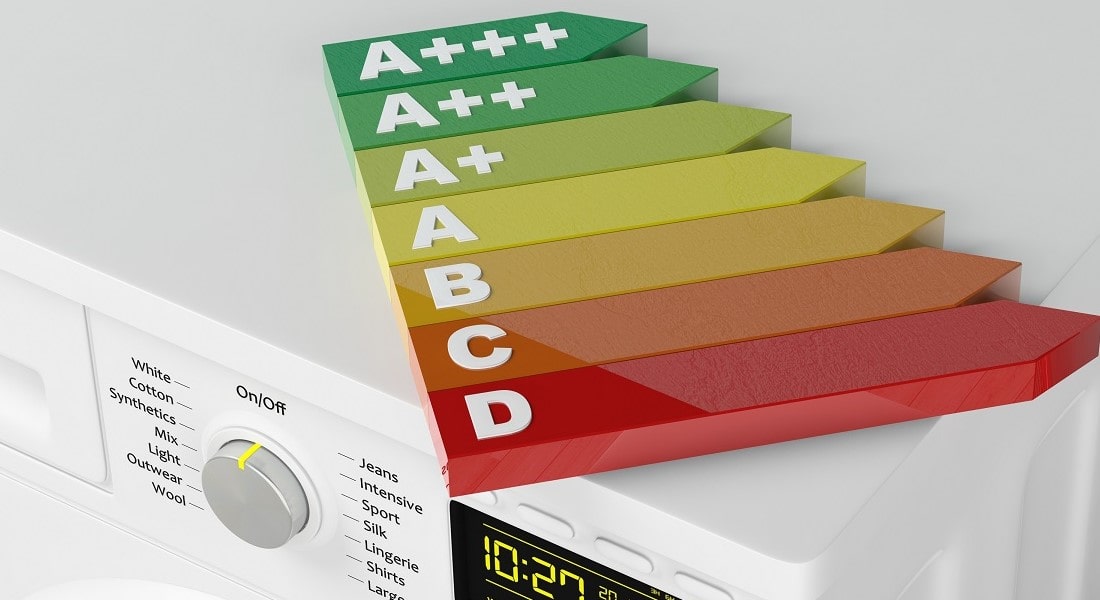 Класс энергопотребления