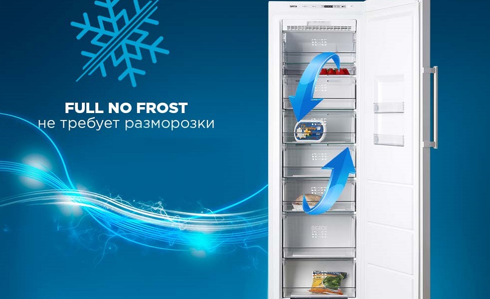 Система разморозки холодильника