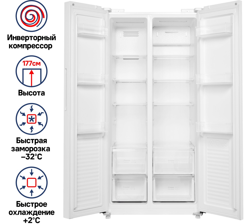 Обзор холодильников Maunfeld