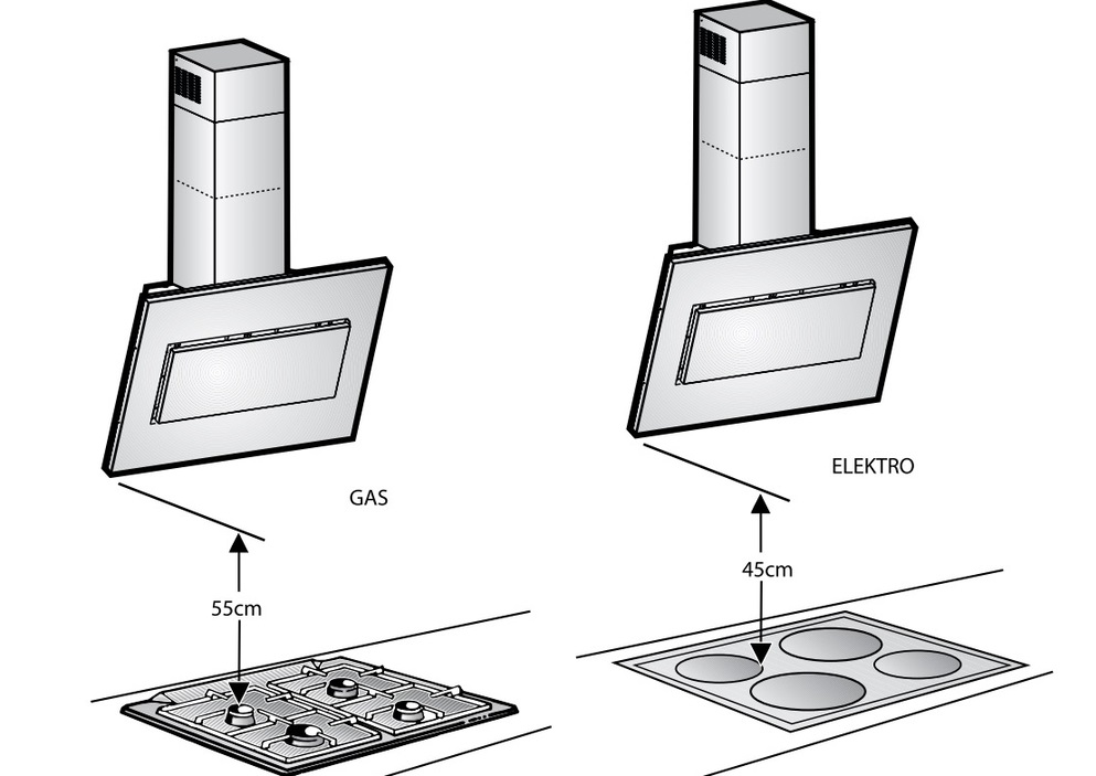 Как установить вытяжку Как установить вытяжку