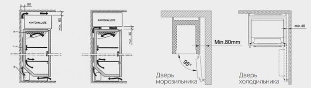 Холодильник с морозильной камерой Festivo City Cold 600 C/F (фото 10) Холодильник с морозильной камерой Festivo City Cold 600 C/F (preview 10)
