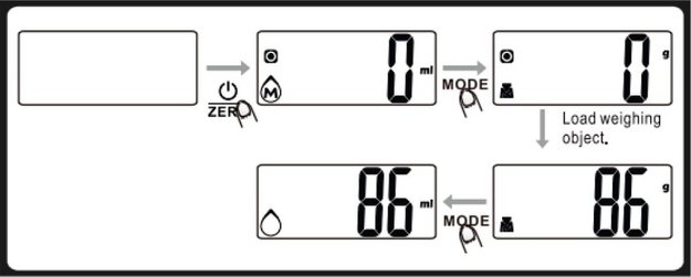 Весы кухонные Korting KKS 0101 (preview 5)