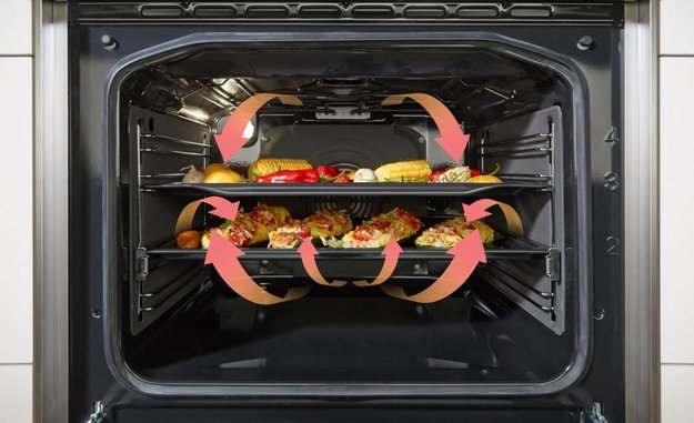 Электрическая плита Gorenje GECS6B70CLI (preview 15)