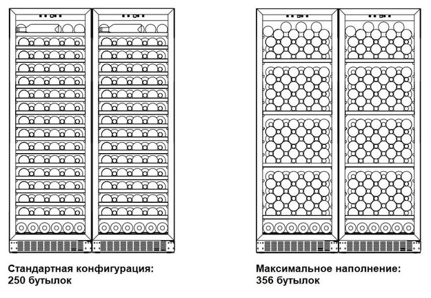 Винный шкаф Dometic C125G Double Wooden Loft White (preview 2)