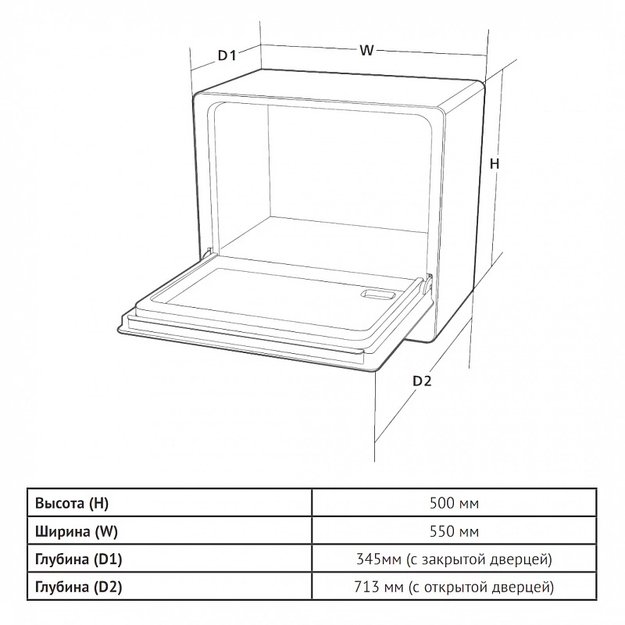 Компактная посудомоечная машина Korting KDF 26630 GW (preview 12)