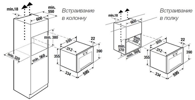 Встраиваемая микроволновая печь Kuppersbusch ML 6330.0 GPH 7 Copper (preview 4)