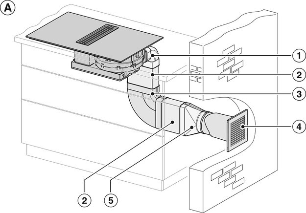 Индукционная варочная панель с вытяжкой Miele KMDA 7634 FR (preview 8)