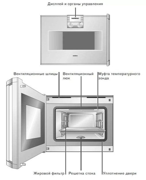 Духовой шкаф-пароварка Gaggenau BS 274-130 (фото 3) Духовой шкаф-пароварка Gaggenau BS 274-130 (preview 3)