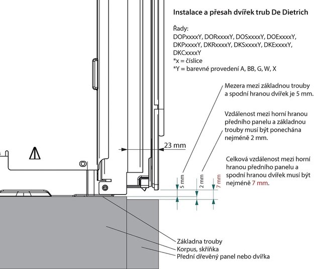 Духовой шкаф De Dietrich DOR4546HE (preview 13)
