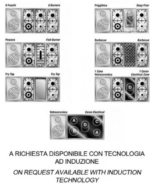 Варочный центр Restart GGL 145/2f (preview 6)