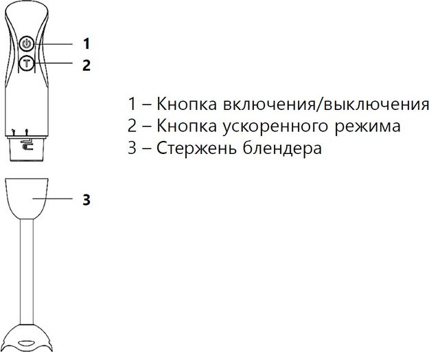 Блендер Maunfeld MHBL.500WH (preview 4)