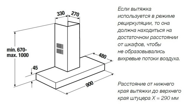 Вытяжка Kuppersbusch DW 9500.0 S2 Black Chrome (фото 2) Вытяжка Kuppersbusch DW 9500.0 S2 Black Chrome (preview 2)