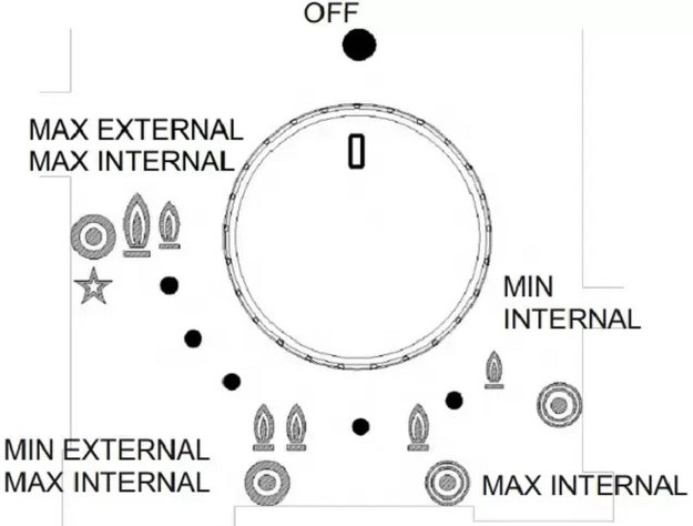 Варочная панель-WOK Pando PGA-4130 (preview 4)