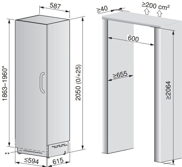 Встраиваемая морозильная камера V-ZUG V6000 Supreme FR6T-51099 L (preview 4)