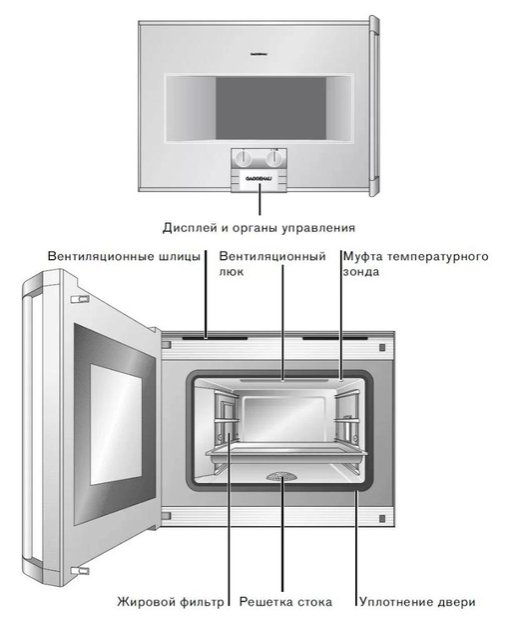Духовой шкаф-пароварка Gaggenau BS 271-110 (фото 3) Духовой шкаф-пароварка Gaggenau BS 271-110 (preview 3)