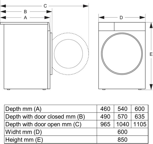 Стиральная машина Gorenje WG894A1P1 (preview 9)