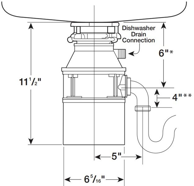 Измельчитель пищевых отходов InSinkErator Standart 460 (preview 3)