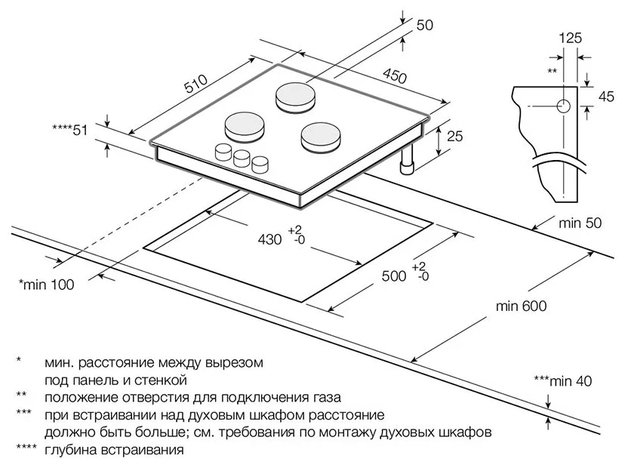 Варочная панель Graude GS 45.1 WM (фото 3) Варочная панель Graude GS 45.1 WM (preview 3)