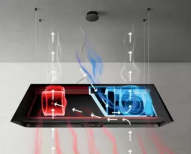 Вытяжка Elica IKONA MAXXI PURE IX/F/120 (preview 8)