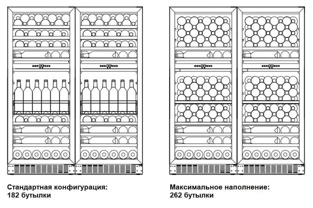 Винный шкаф Dometic E91FG Double Gold (фото 4) Винный шкаф Dometic E91FG Double Gold (preview 4)