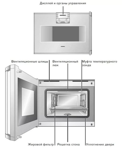 Духовой шкаф-пароварка Gaggenau BS 274-100 (фото 3) Духовой шкаф-пароварка Gaggenau BS 274-100 (preview 3)