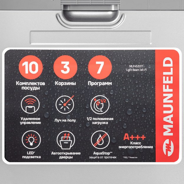 ΠΡΡΡΠ°ΠΈΠ²Π°Π΅ΠΌΠ°Ρ ΠΏΠΎΡΡΠ΄ΠΎΠΌΠΎΠ΅ΡΠ½Π°Ρ ΠΌΠ°ΡΠΈΠ½Π° Maunfeld MLP45331T Light Beam Wi-Fi (ΡΠΎΡΠΎ 14) ΠΡΡΡΠ°ΠΈΠ²Π°Π΅ΠΌΠ°Ρ ΠΏΠΎΡΡΠ΄ΠΎΠΌΠΎΠ΅ΡΠ½Π°Ρ ΠΌΠ°ΡΠΈΠ½Π° Maunfeld MLP45331T Light Beam Wi-Fi (preview 14)