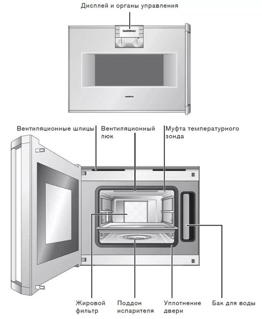Духовой шкаф-пароварка Gaggenau BS 254-110 (preview 3)