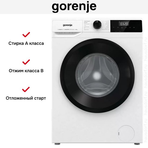 Стиральная машина Gorenje W1NHPI60SCSIRV (preview 22)