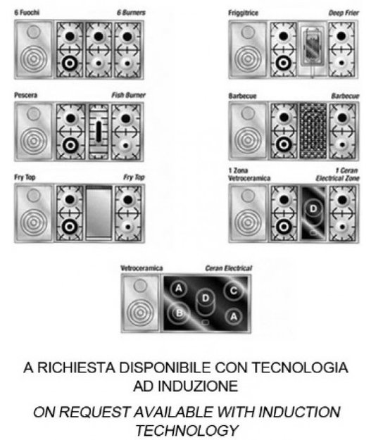Варочный центр Restart GGL 145/2f G (preview 6)