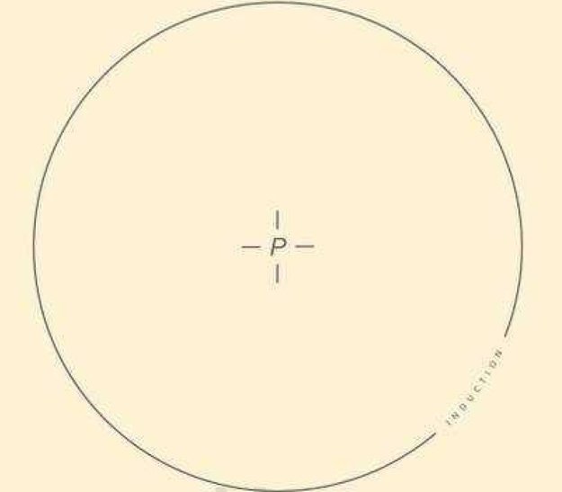 Варочная панель Graude IK 30.1 C (preview 3)