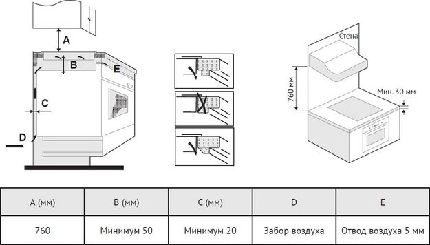 Индукционная варочная панель Kuppersberg ICI 624 (preview 5)